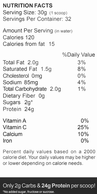 MASS PRO Supplement Facts